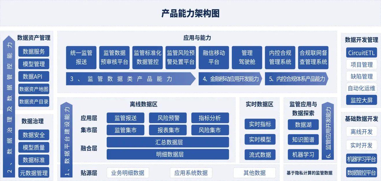 产品展示图